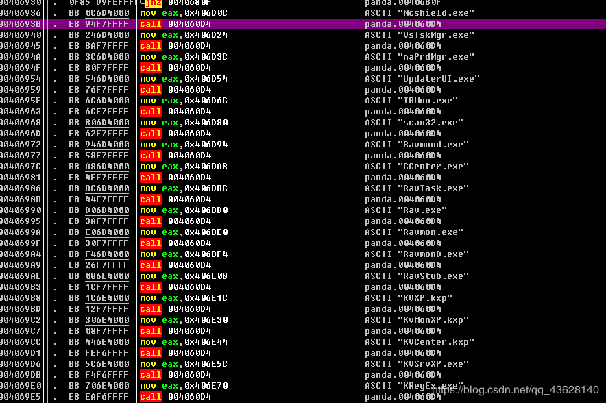 原创熊猫烧香病毒逆向过程及其分析思路