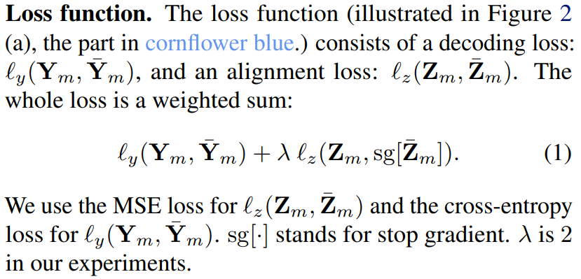 【自监督学习】Context Autoencoder for Self-Supervised Representation Learning - 知乎