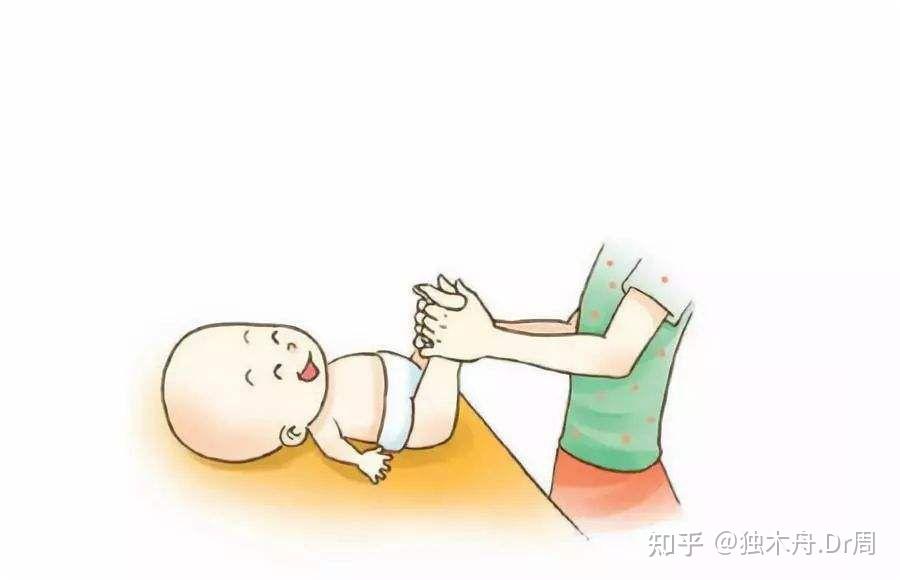 婴儿主被动操下712月婴儿主被动操