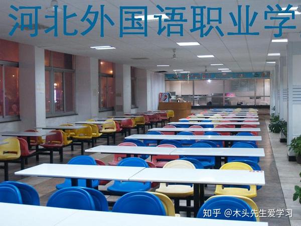 【院校介绍 河北对外经贸职业学院位于河北省秦皇岛市,北依戴河,南