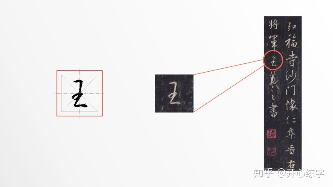 王（2-012）｜硬笔快写练习，学行楷，临经典｜每日精进 - 知乎