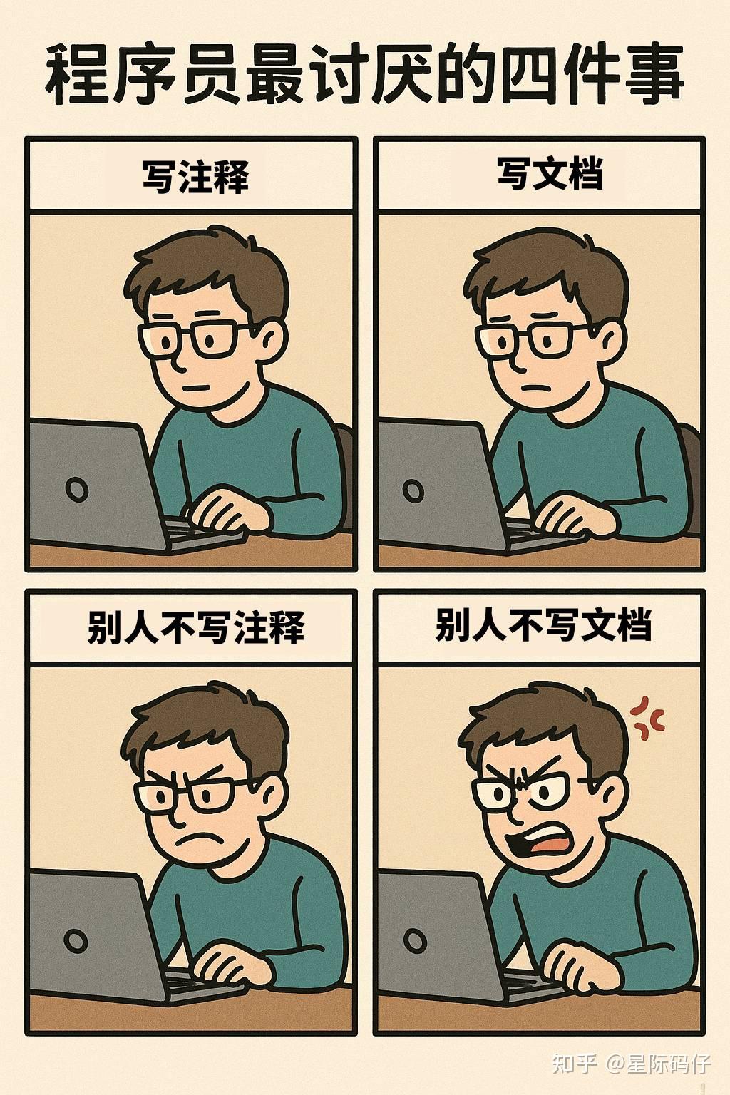 Zread 和 DeepWiki 怎么选？一张图全搞懂 - 知乎