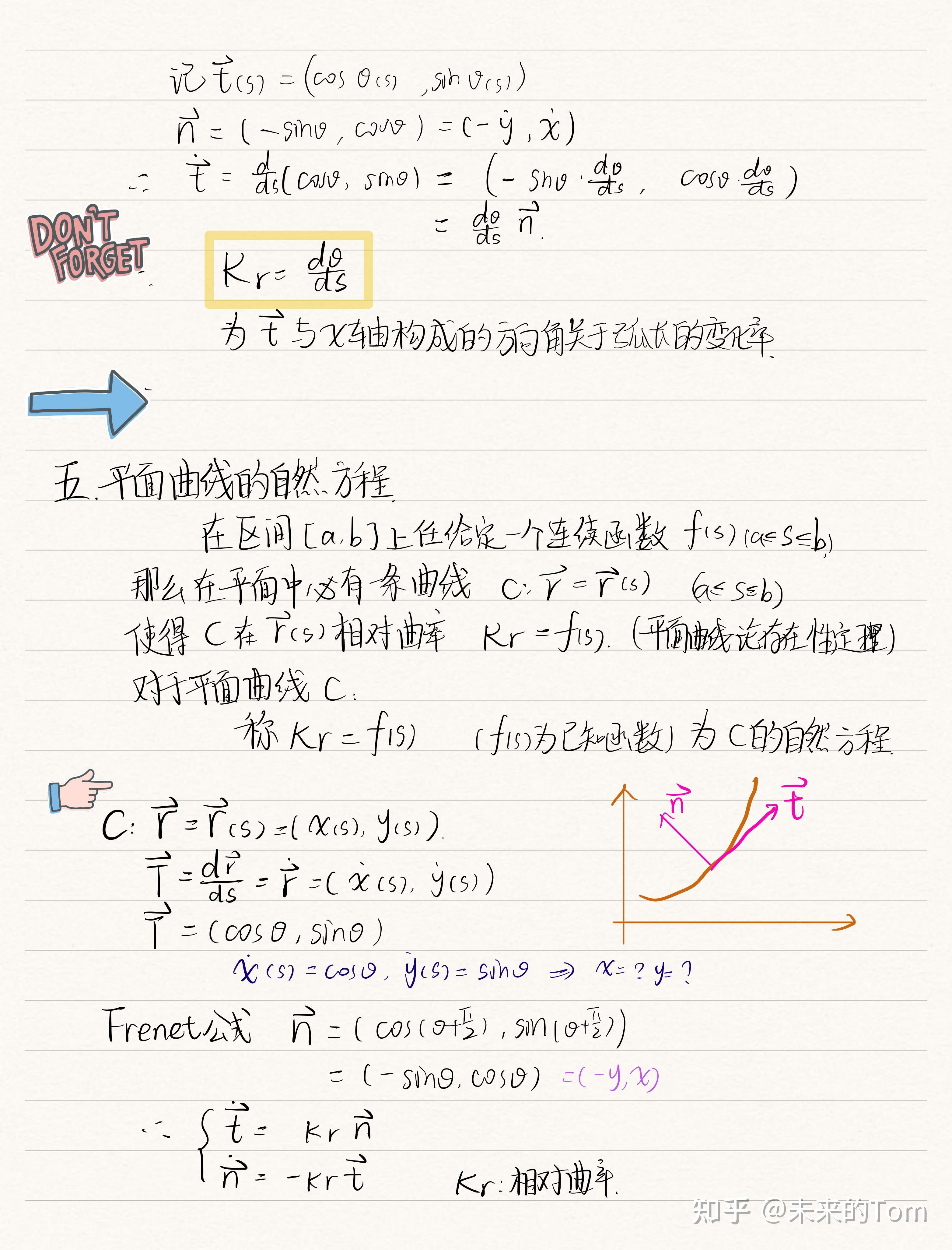 微分几何(Differential Geometry)笔记分享(一) - 知乎