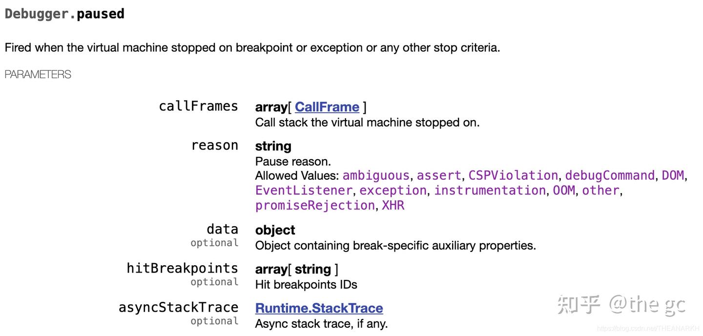 Node Inspect Command Example 深入理解Node.js的Inspector - 知乎