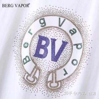 香港BV,才是我首选的高质量品牌服饰 - 知乎