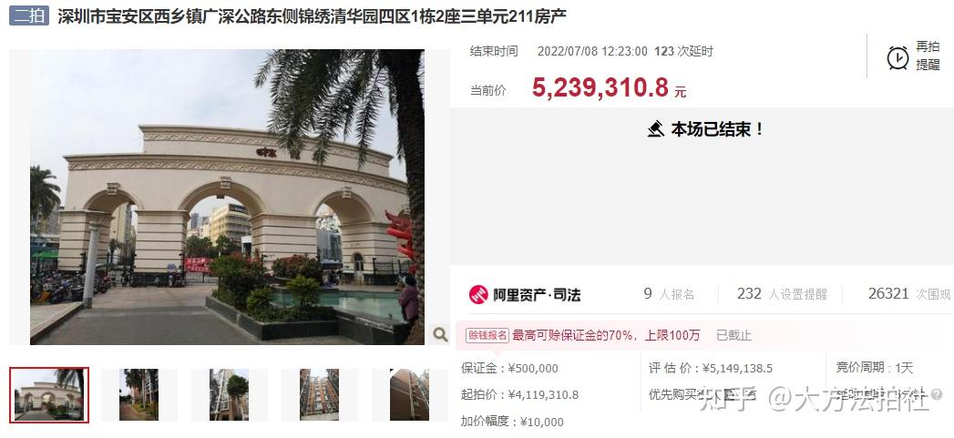 法拍房的捡漏过程其实是反人性的 - 知乎