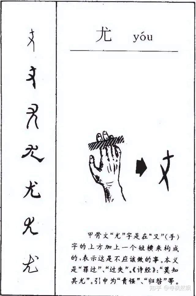中华三祖之一的蚩尤为什么叫“蚩尤”?甲骨文揭示历史真相 知乎