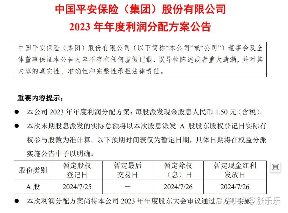 一文读懂——关于股票分红 - 知乎
