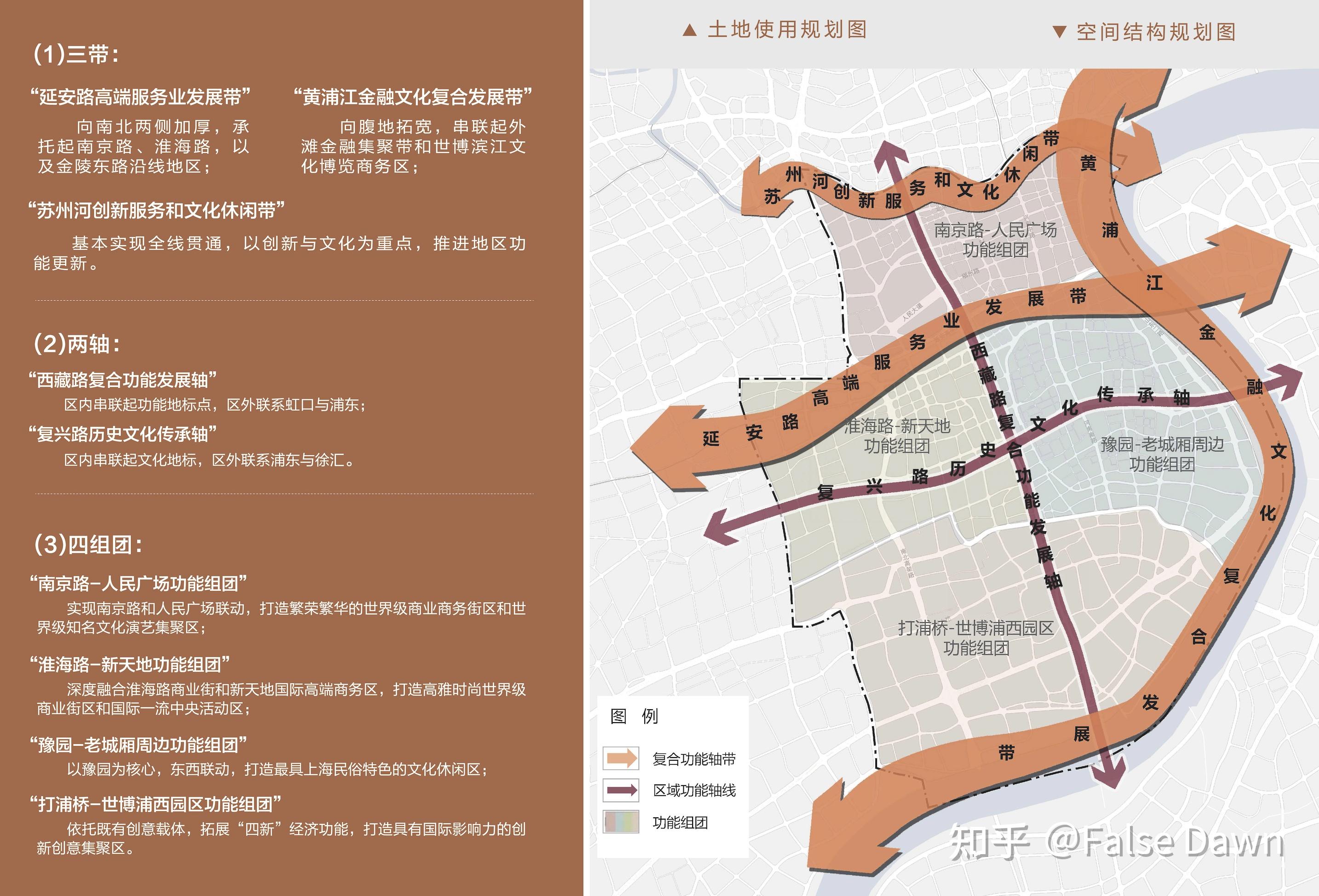 黄浦区单元规划草案公示!上海面向全球的"心脏,窗口,名片"