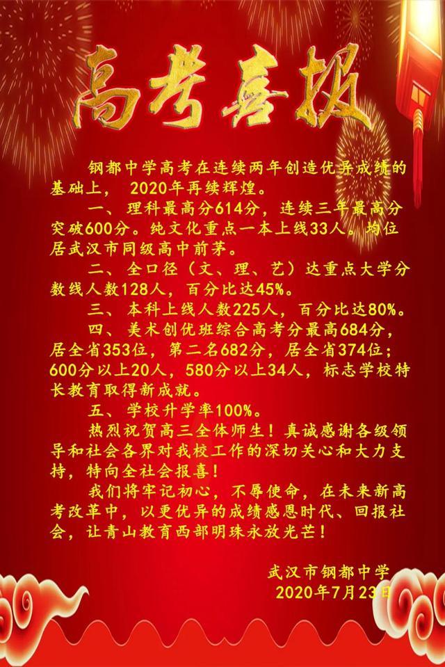 武汉重点高中录取分数线_湖北武汉高中录取分数线_武汉高中录取分数线