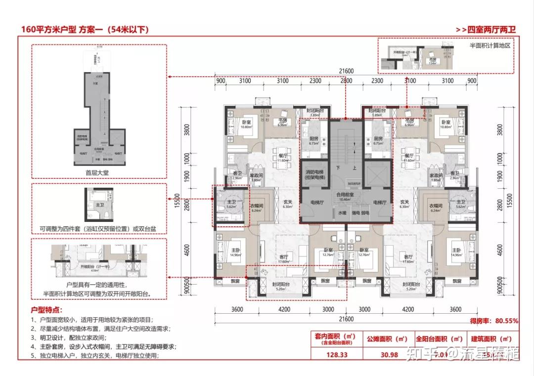 全国各地统建房户型方案详解