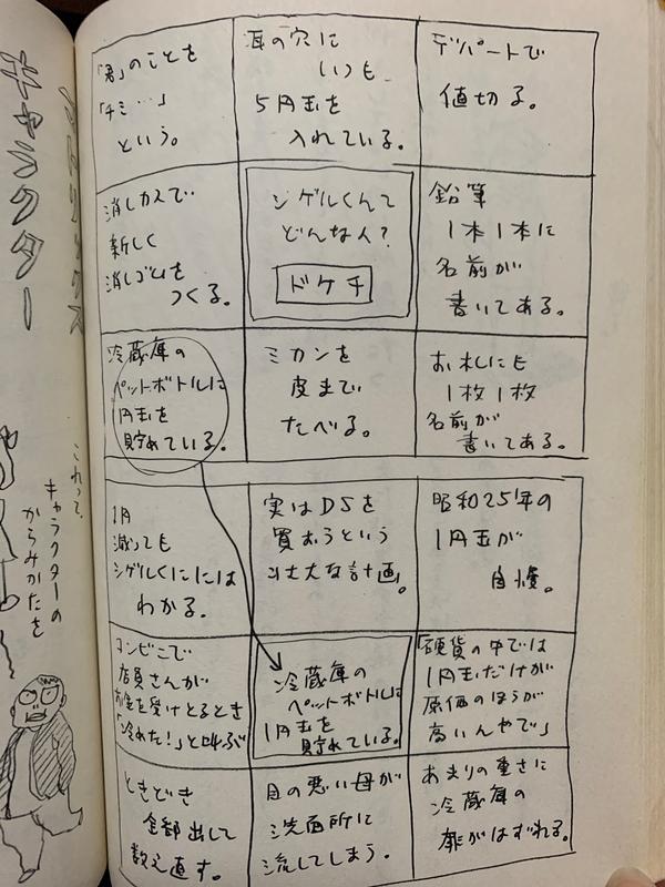 零基础如何自学漫画创作 如何创作卡通漫画 桃丽网