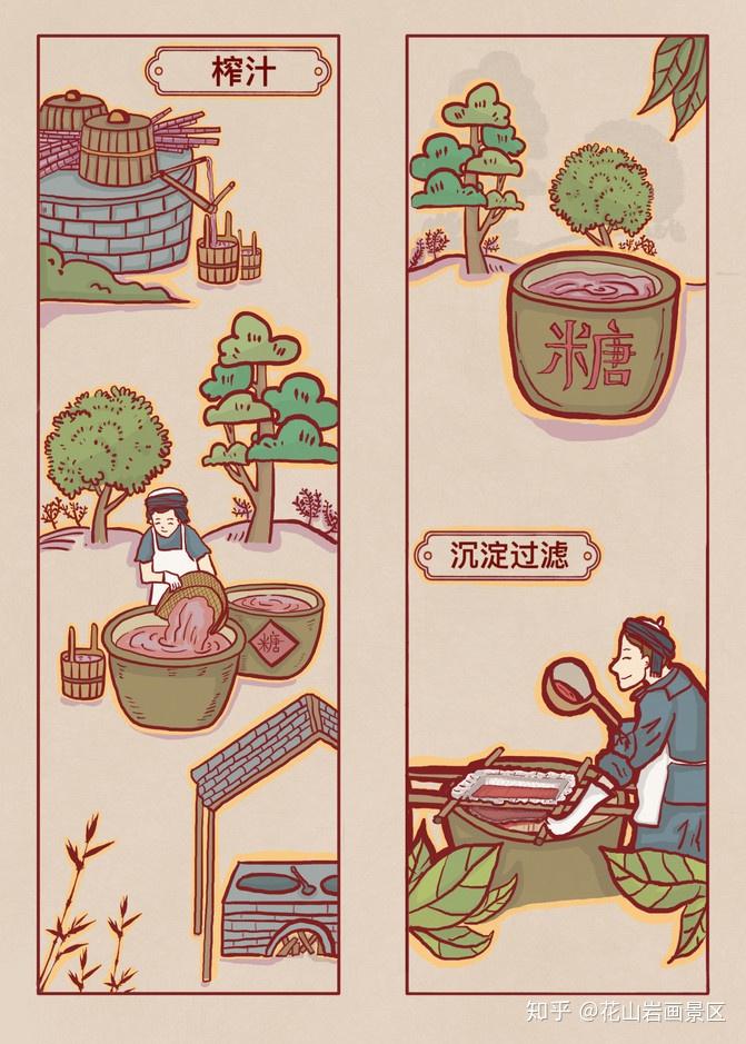 一组漫画揭秘花山骆越王红糖的熬制过程