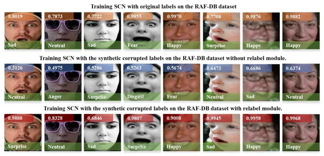 三,suppressing uncertainties for large-scale facial expression