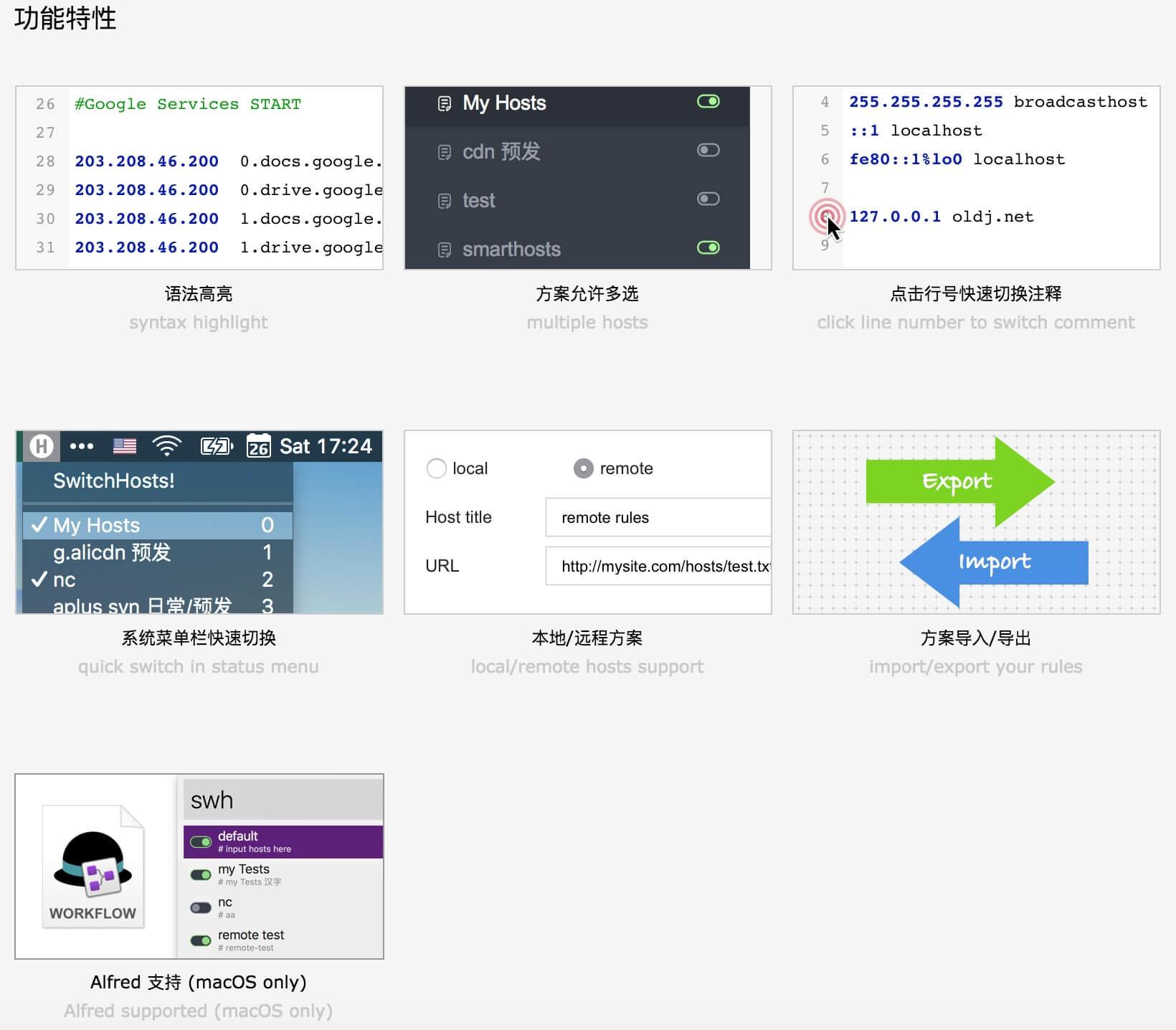 SwitchHosts 一个修改、管理、切换多个 hosts 方案的开源工具 - 知乎