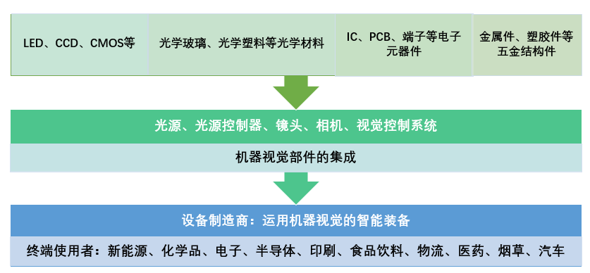 v2-ef004f5a5e2548e88b78c6ac12a00fc8_1440w.jpg?source=172ae18b