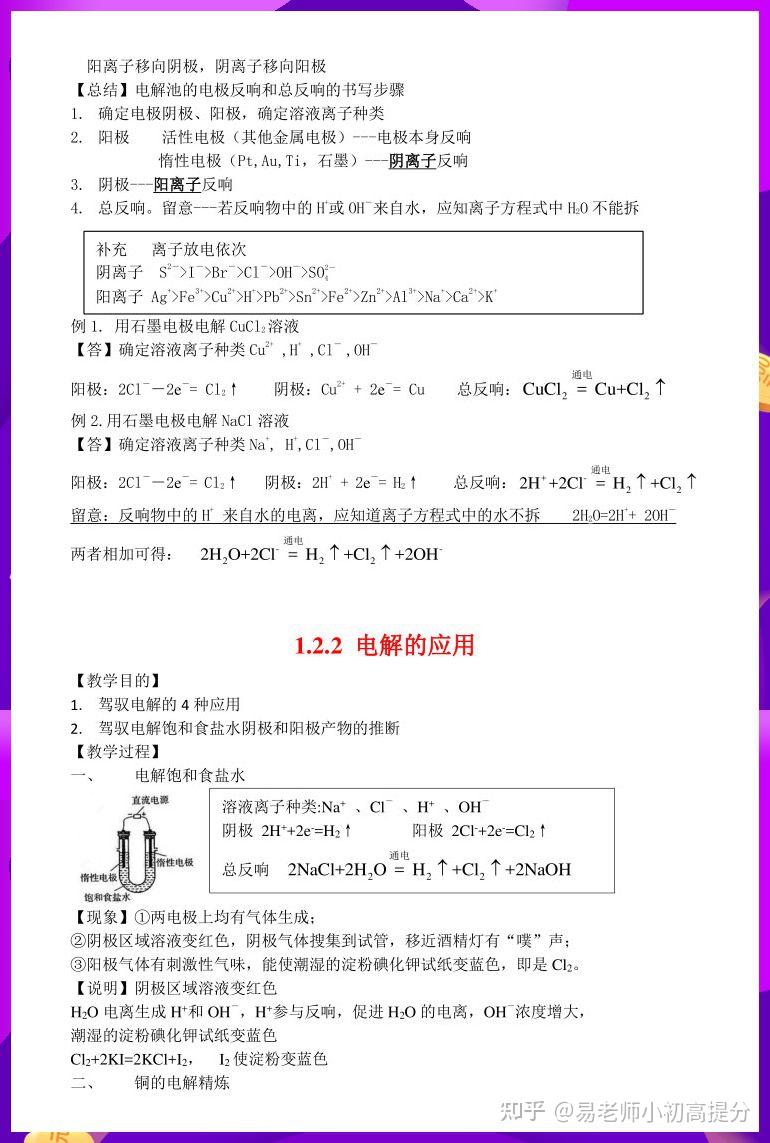 高二化学反应原理全册知识点(1) - 知乎