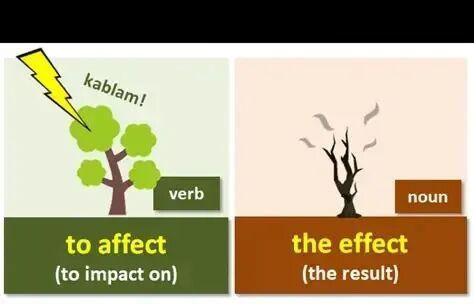 一次性分清affect和effect ，再不犯低级错误 - 知乎