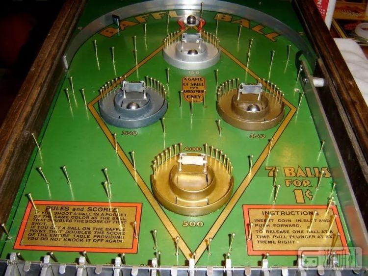 xp自带的三维弹球有着怎样深厚的历史背景