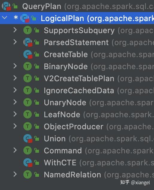 SparkSQL 03 SparkSQL Sparksql 03 sparksql