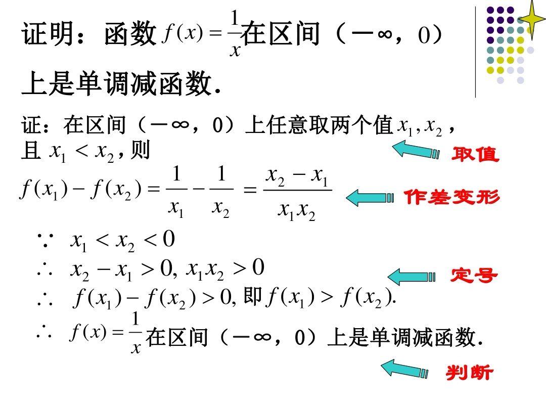 定义法证明函数的单调性 知乎 8988