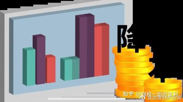 企业成本降不下来,或许应该这么做! - 知乎