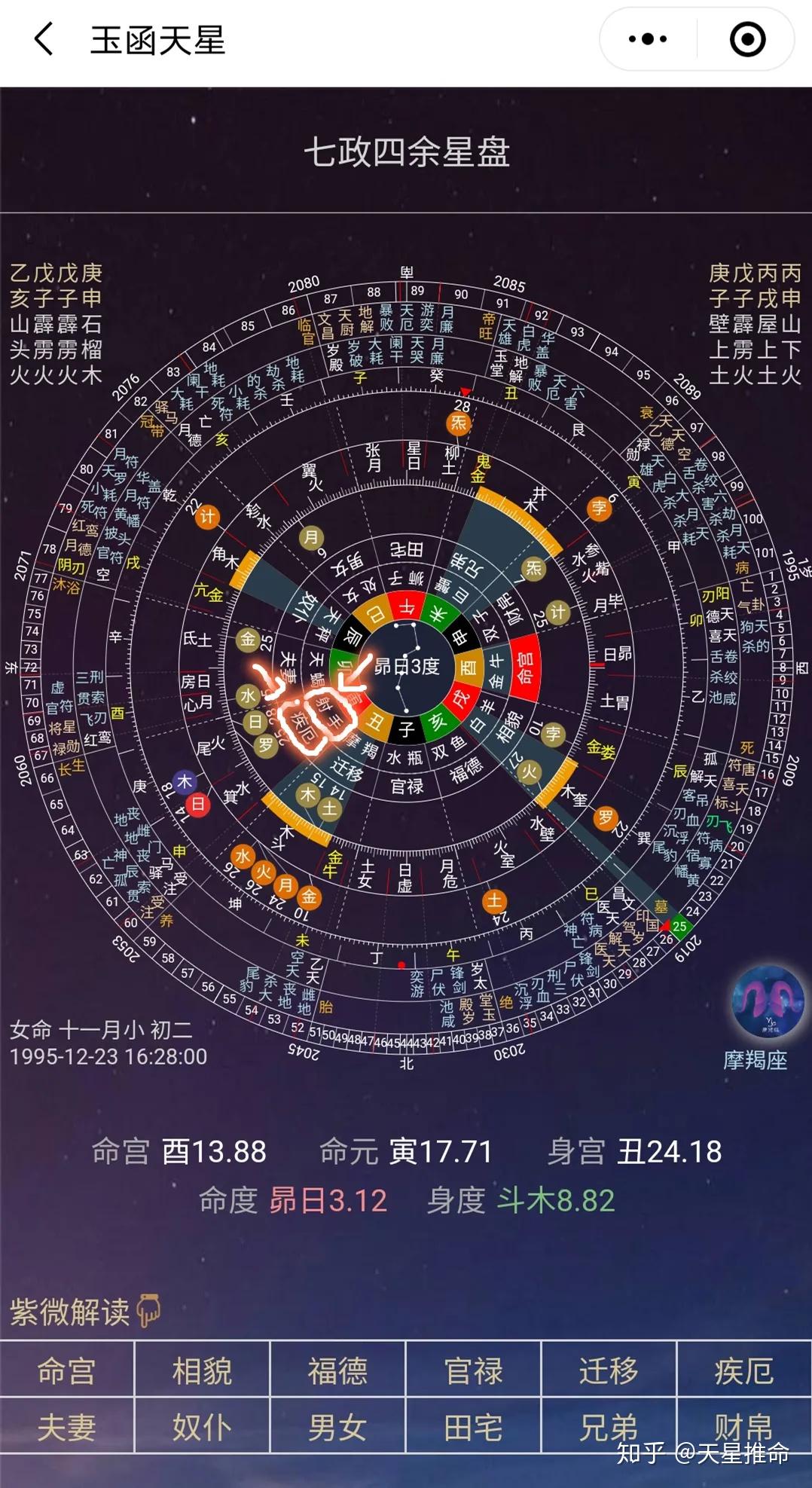 星盘详解今天要了解的星盘第八宫又称为疾厄宫,掌管了一个人对性的