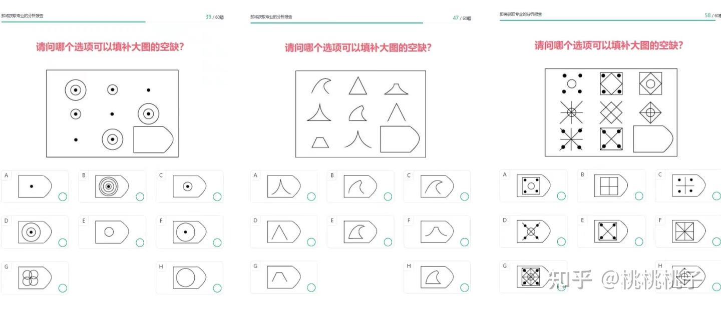孩子的智商到底遗传谁？如何科学的判断智商是什么水平？（内附国际标准智力测试通道） - 知乎