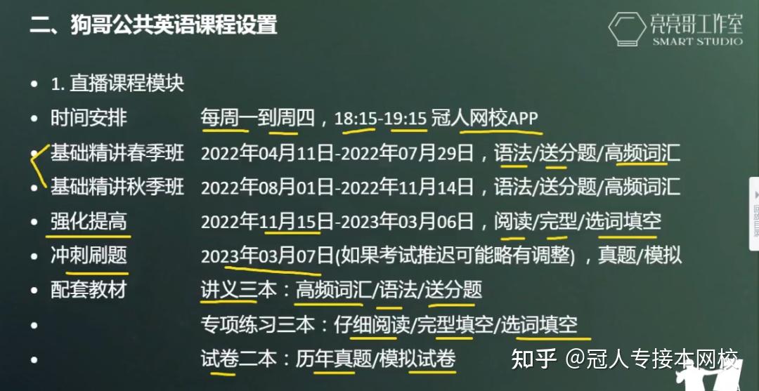 2023年河北專接本狗哥公共課英語公開課來啦~~ - 知乎