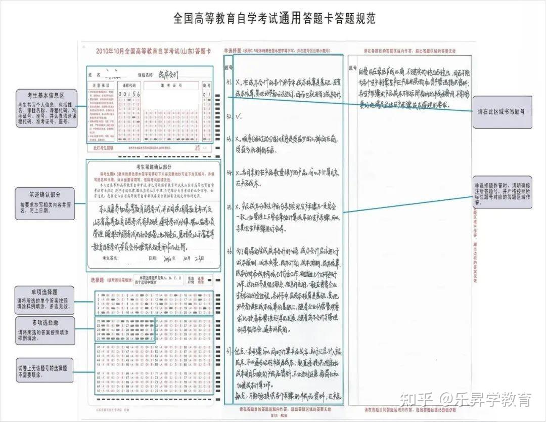 2023年4月自考答题卡样式及答题规范 - 知乎