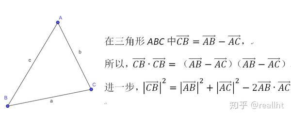 向量基础概念间的逻辑关系 知乎