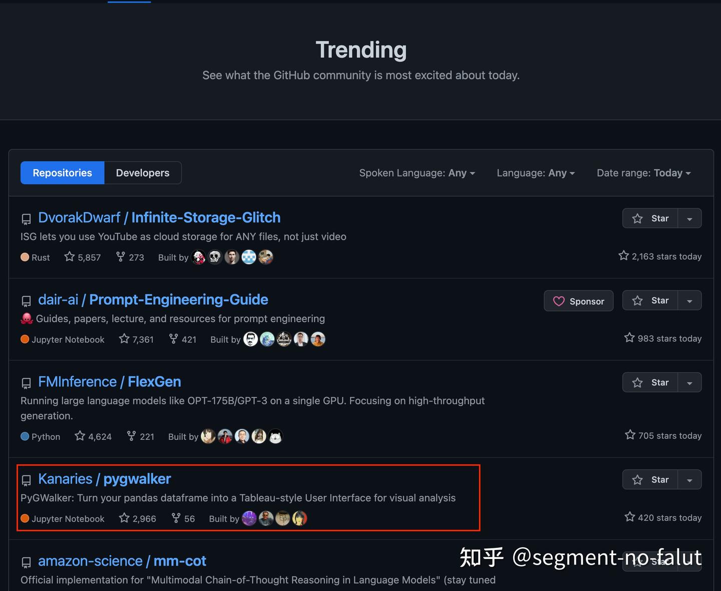 登上GitHub热榜的Python可视化工具:PyGWalker - 知乎