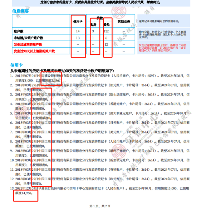 有房贷逾期可以办理信用卡吗(如果有房贷信用卡逾期会有影响吗)