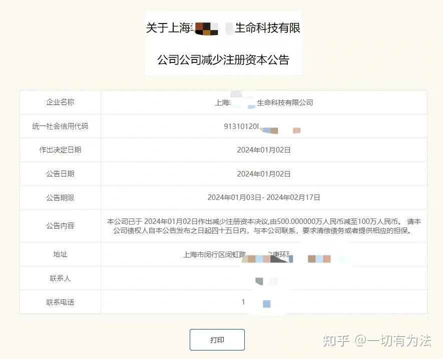 公司减资潮来了，该如何办理减资？ 知乎 