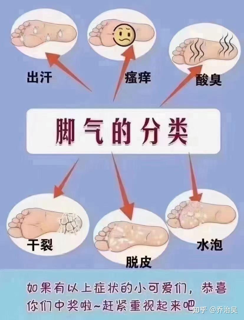 足癣原因图片