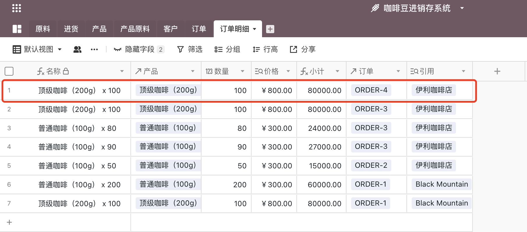 2021年了你為什麼還在用excel管理客戶訂單與庫存