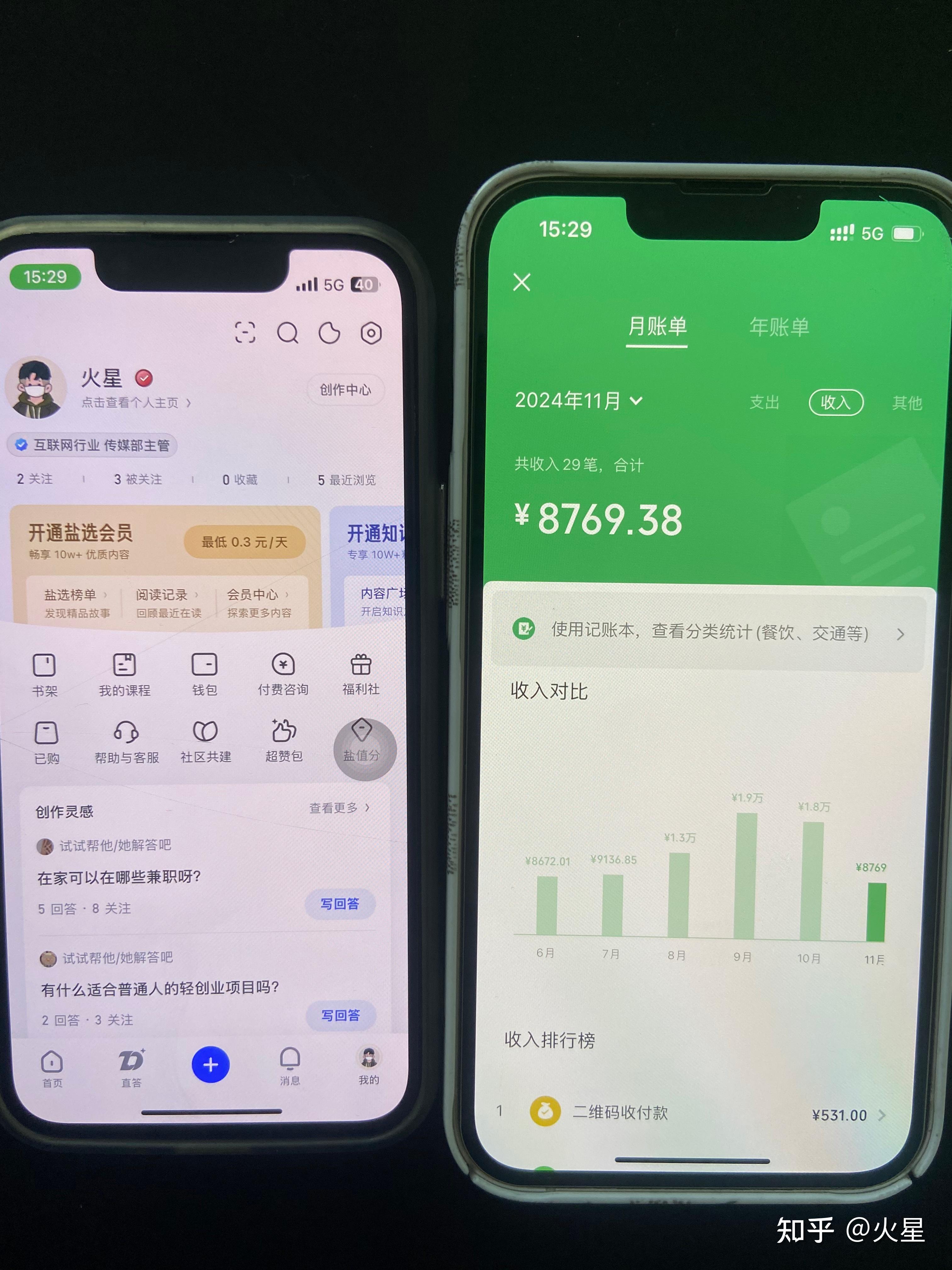 一天赚5万的项目(一天赚五万是如何做到的!!)
