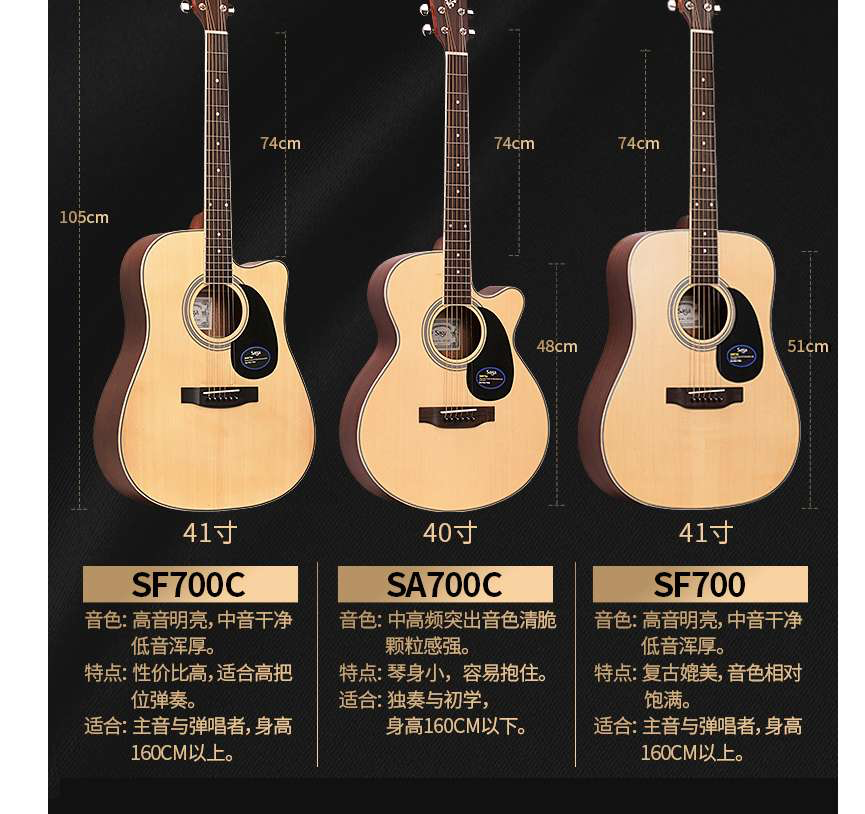 吉他几种桶型介绍 v2-ef5acb4d8e2bb89ce5de6b1acd4ad086_r.jpg