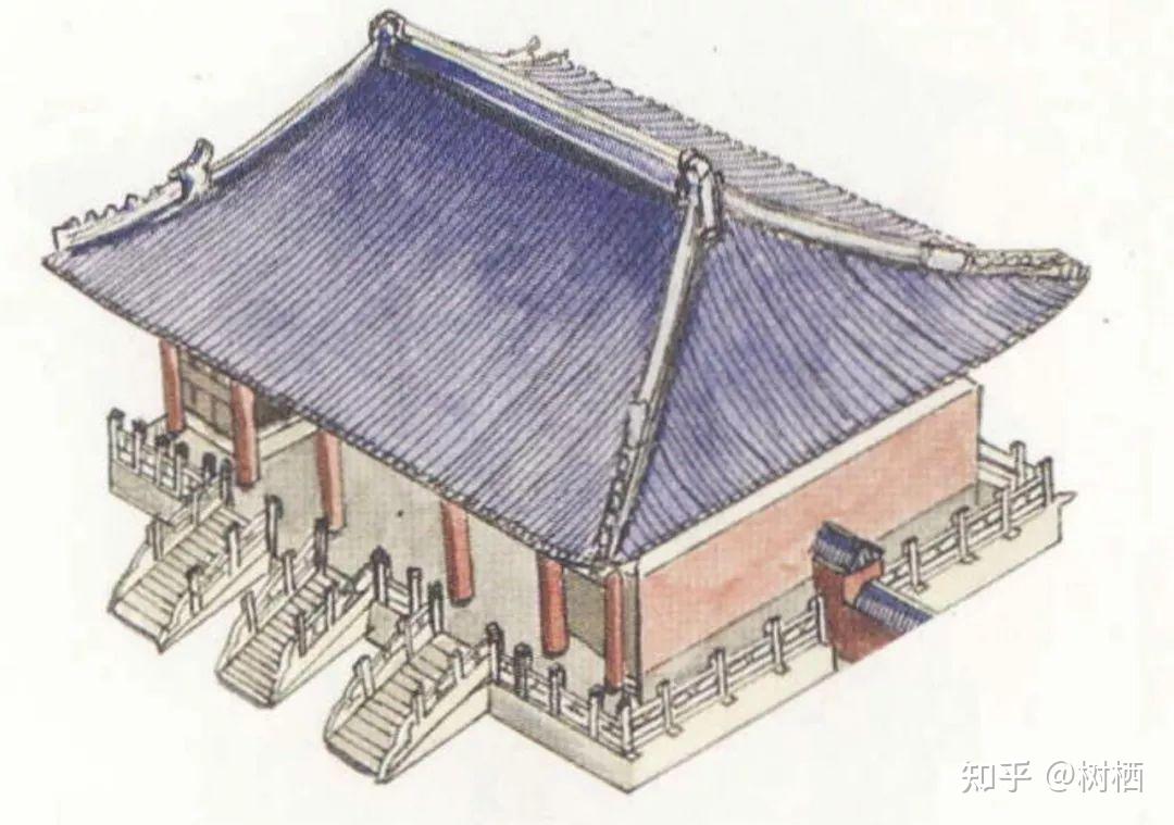 【中国建筑史知识干货-01】中国古代建筑屋顶细则 - 知乎