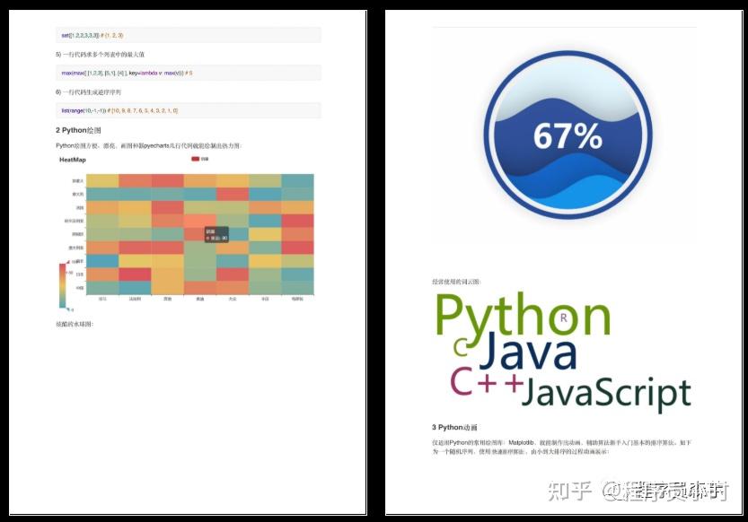百看不如一练, 247 个 Python 实战案例!高清PDF开放下载! - 知乎