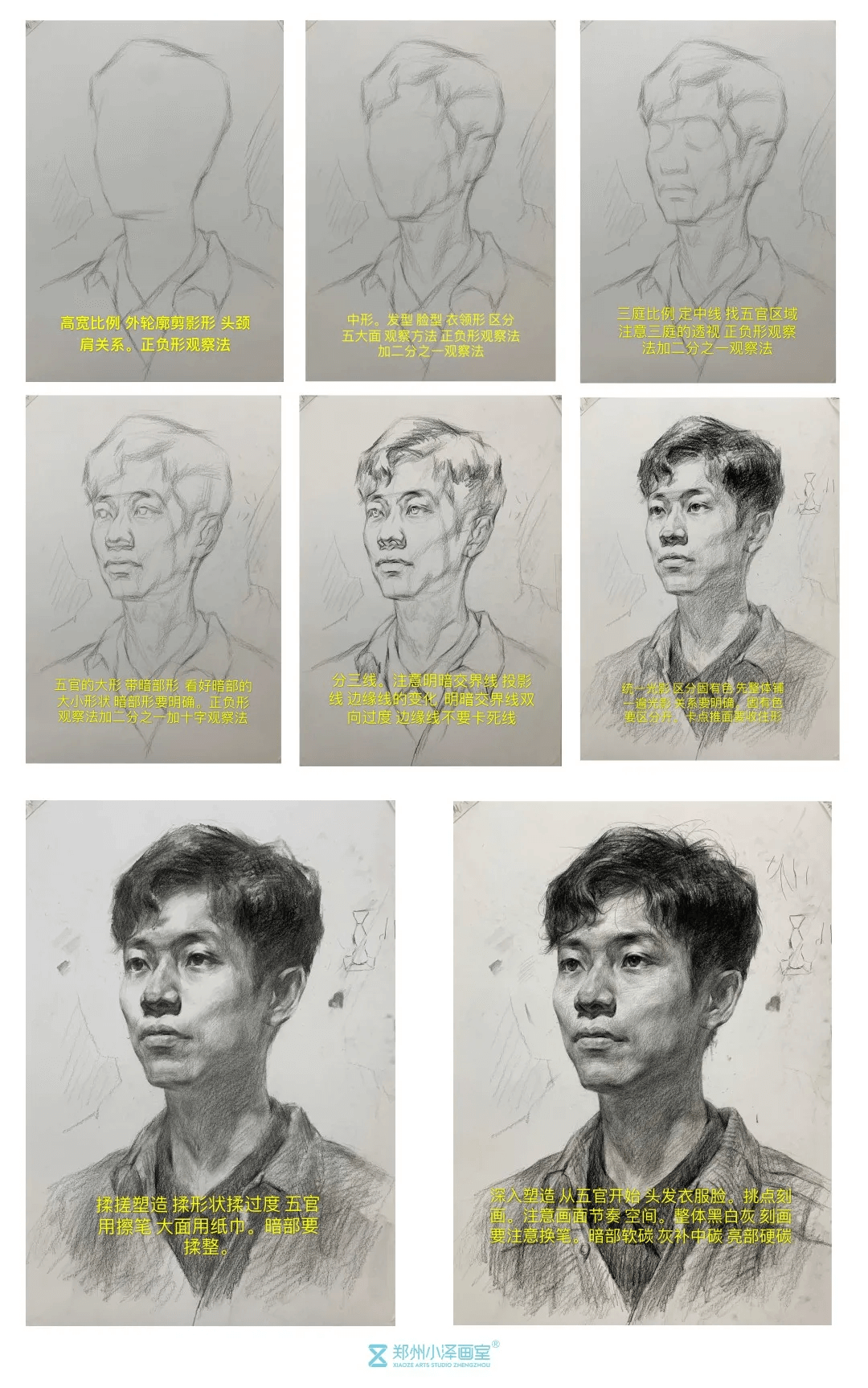 郑州小泽画室学员10天素描头像蜕变过程及方法