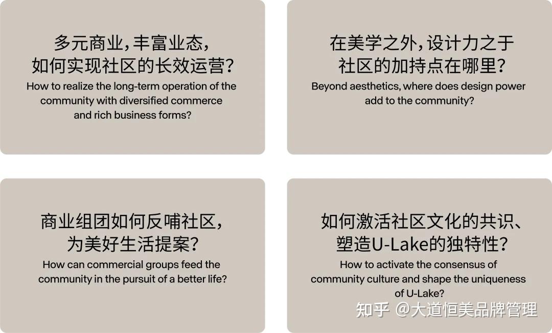柘壹设计Z ONE⁺|回归咫尺生活,重构未来社区 - 知乎