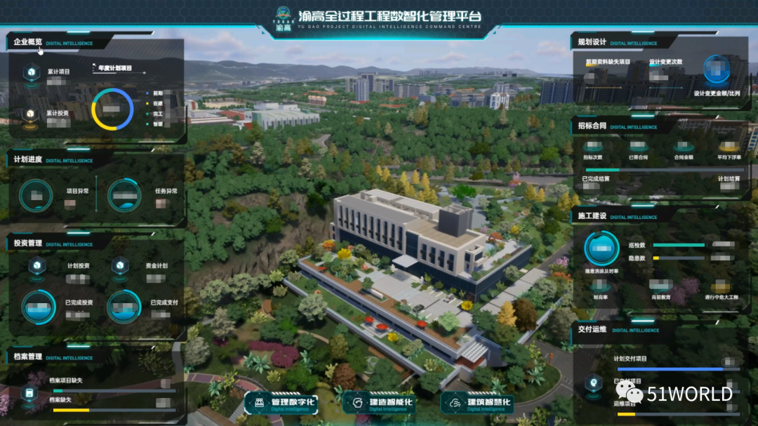 51world数字孪生bim平台8大功能升级携手3大合作伙伴打造bim建筑最佳