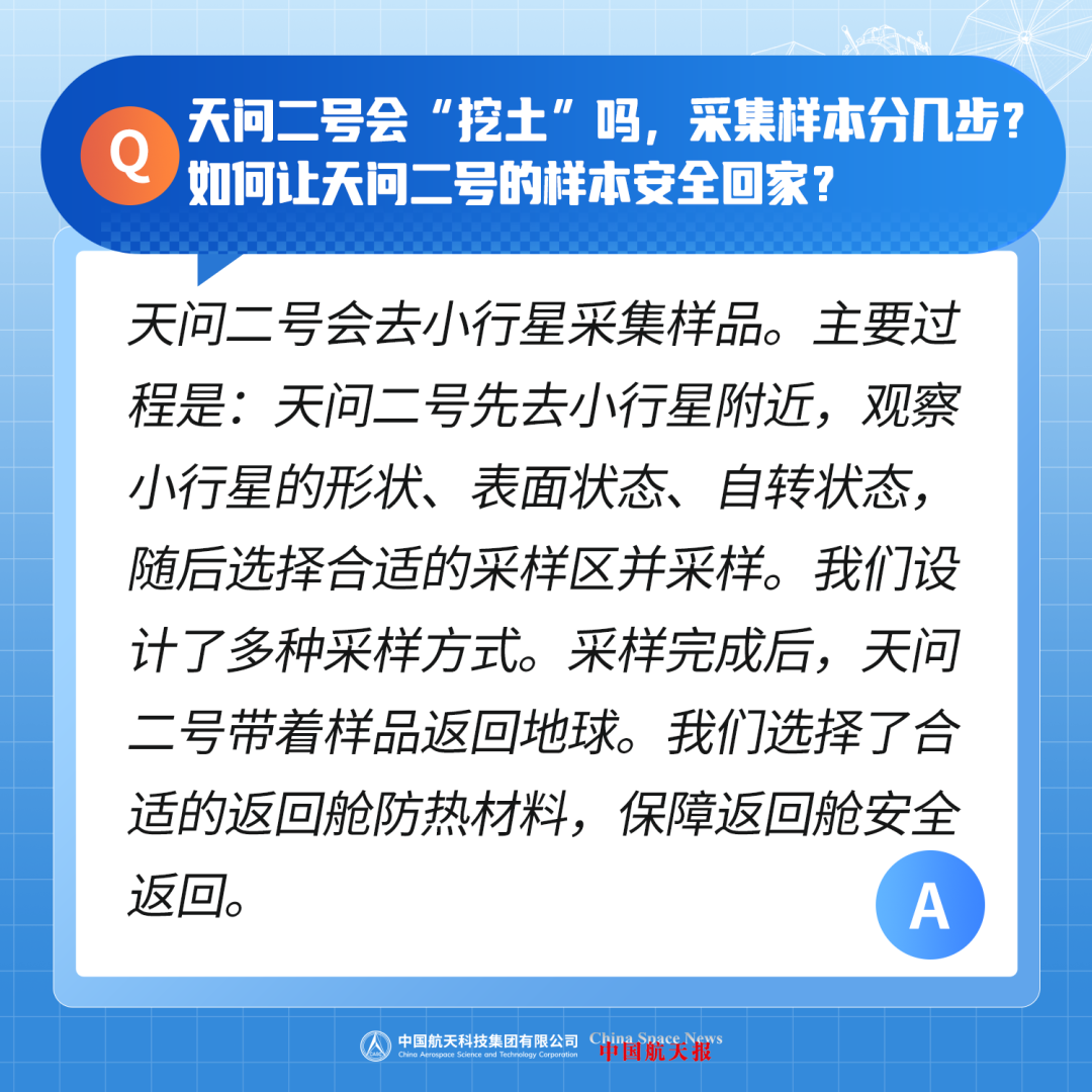 天问快问,快问快答! - 知乎