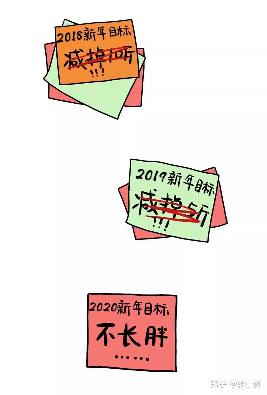 2019年立下的flag都实现了吗