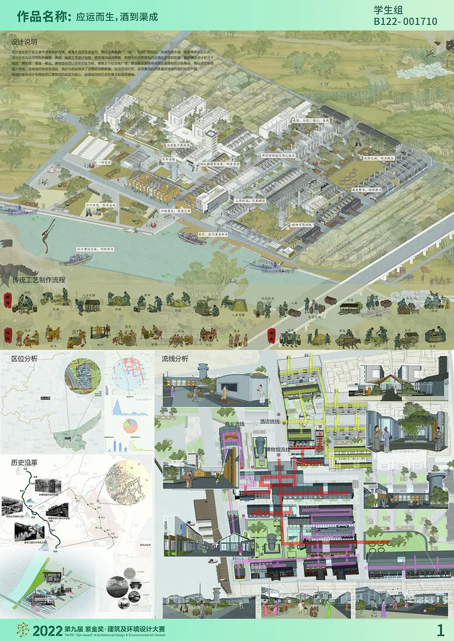 2022第九届紫金奖 · 建筑及环境设计大赛学生组 一等奖获奖作品展 - 知乎
