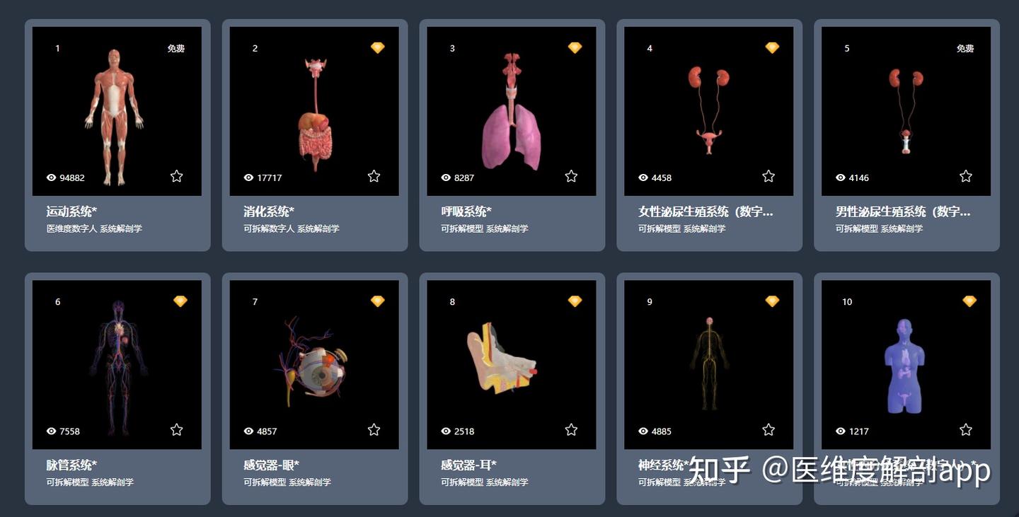 对医学生来说十分有用的宝藏app！你知道吗？ - 知乎