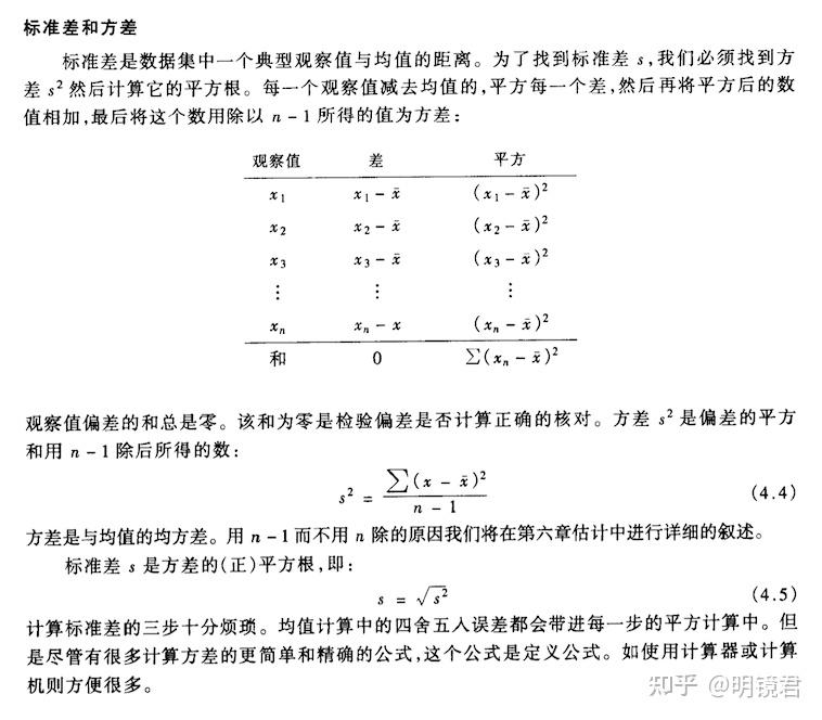 统计专题十四抽样误差区间估计标准差标准误差
