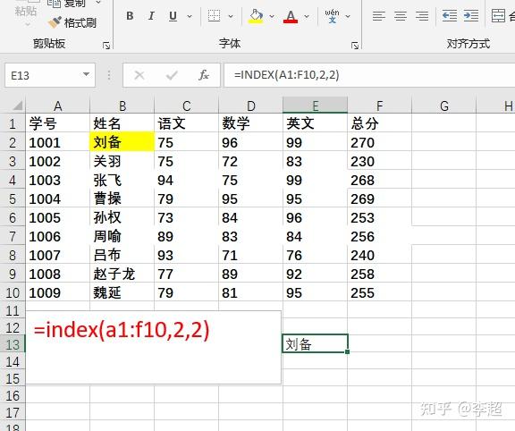 index函数 - 知乎