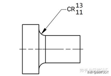 机械图纸 每日一符 直径o和半径r 知乎